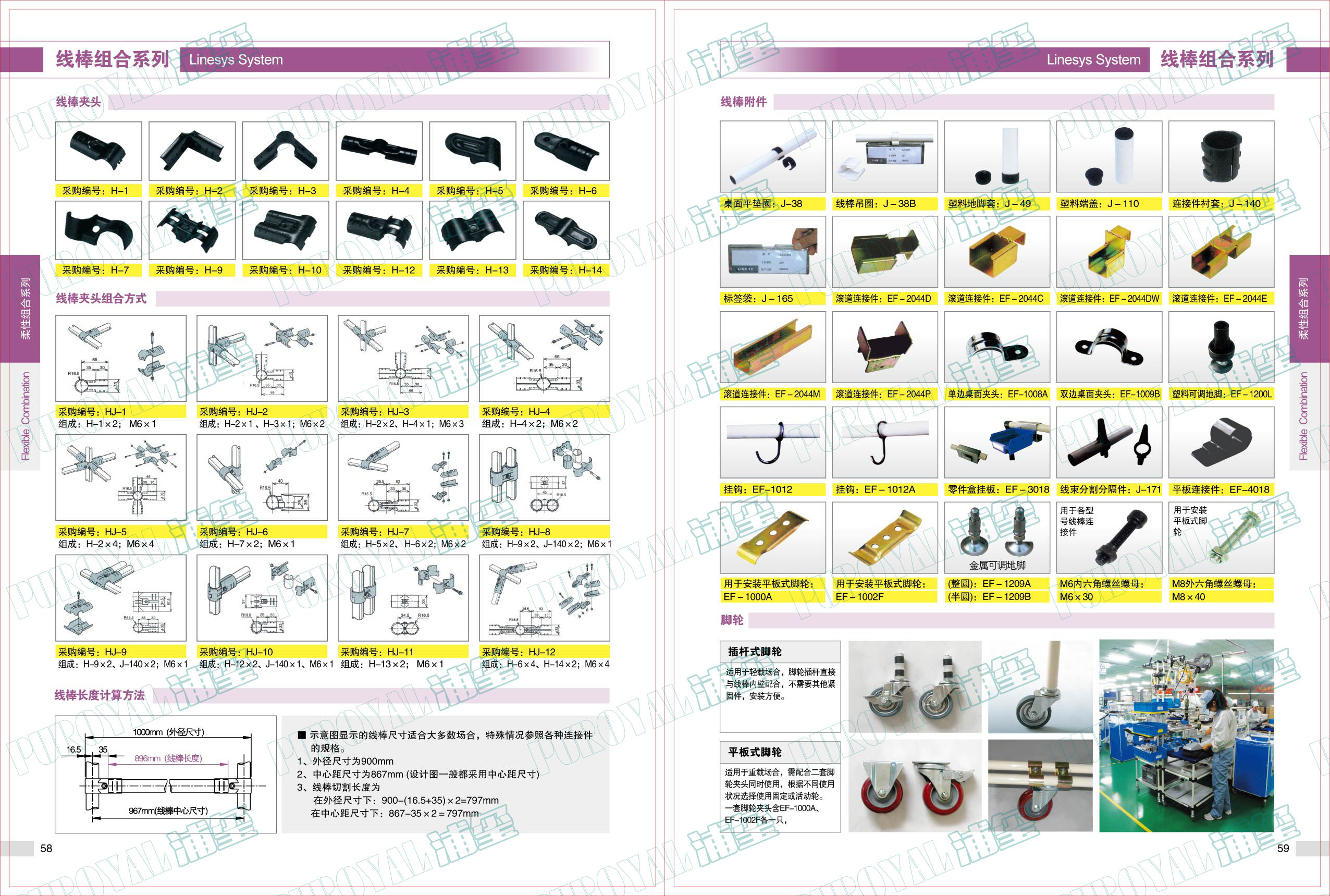 精益管，線棒，益力管