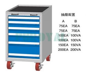 標(biāo)準(zhǔn)工具車(chē)FLM950A FLM950B FDM950A FDM950B