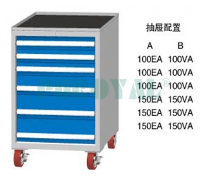 標(biāo)準(zhǔn)工具車MLM1000A MLM1000B MDM1000A MDM1000B